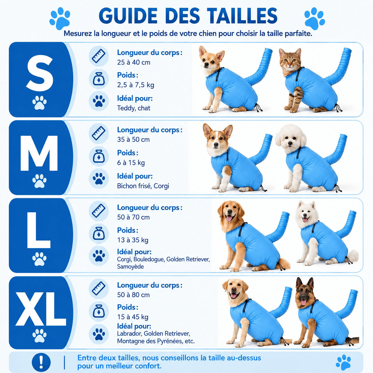 Guide des tailles du sac de séchage : S, M, L et XL