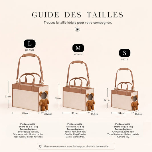 Guide des tailles du sac ourson : S jusqu'à 3 kg, M de 3 à 6 kg, L de 6 à 10 kg